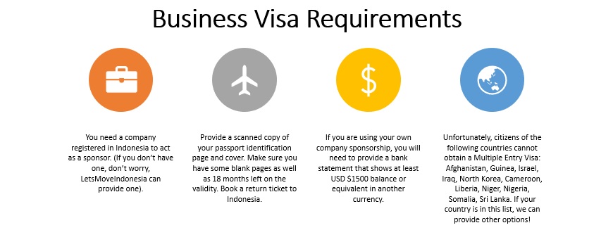 Multiple Entry Business Visa | LetsMoveIndonesia