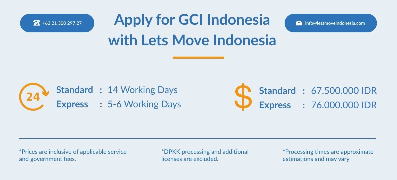 Global Citizenship of Indonesia (GCI) - Service Product